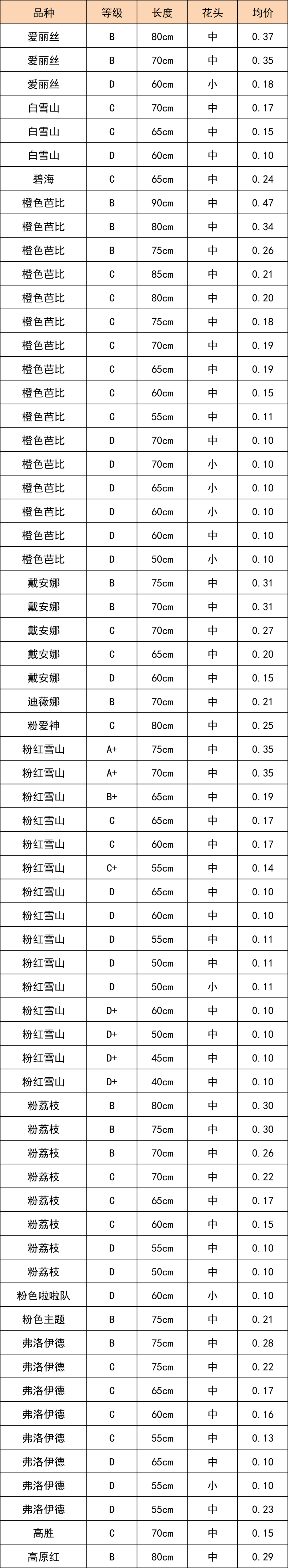 晋宁 诗意的栖居地