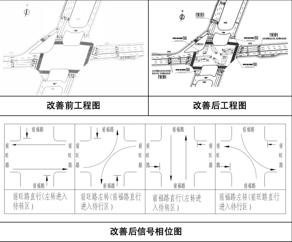 昆明广播电视台