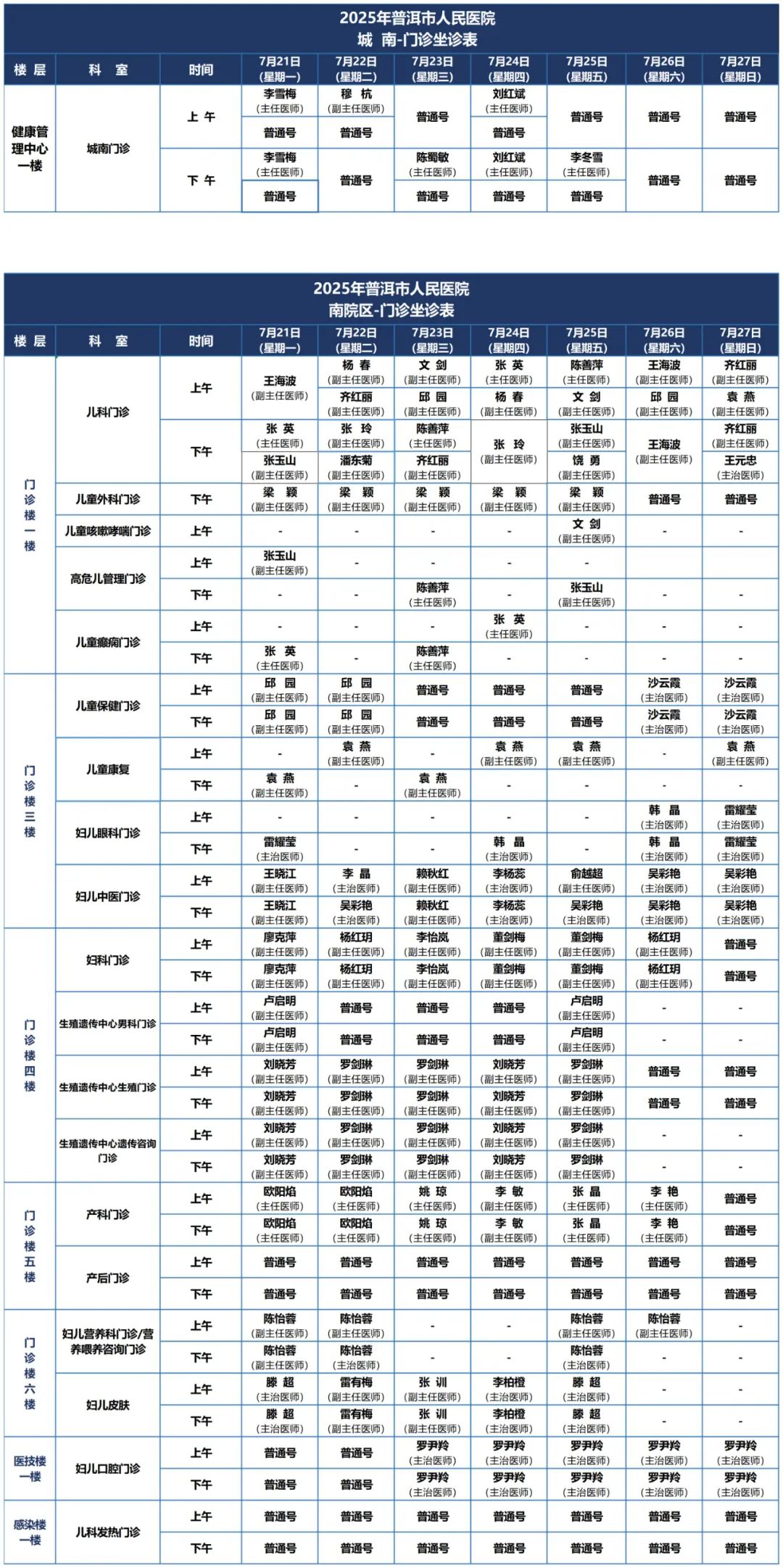 普洱市人民医院