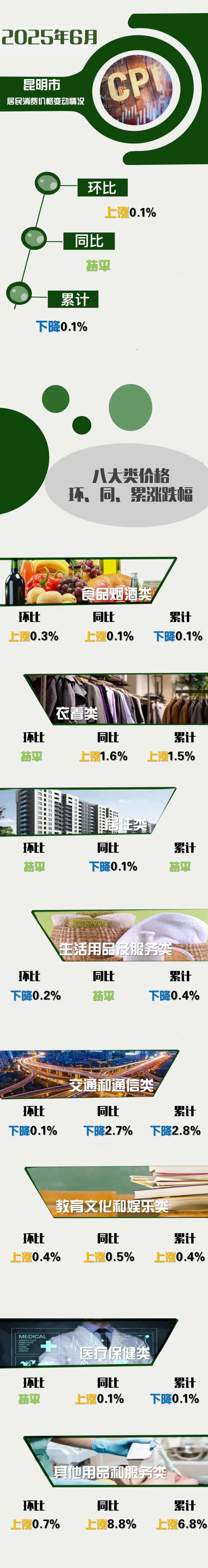 8099999街头巷尾微信