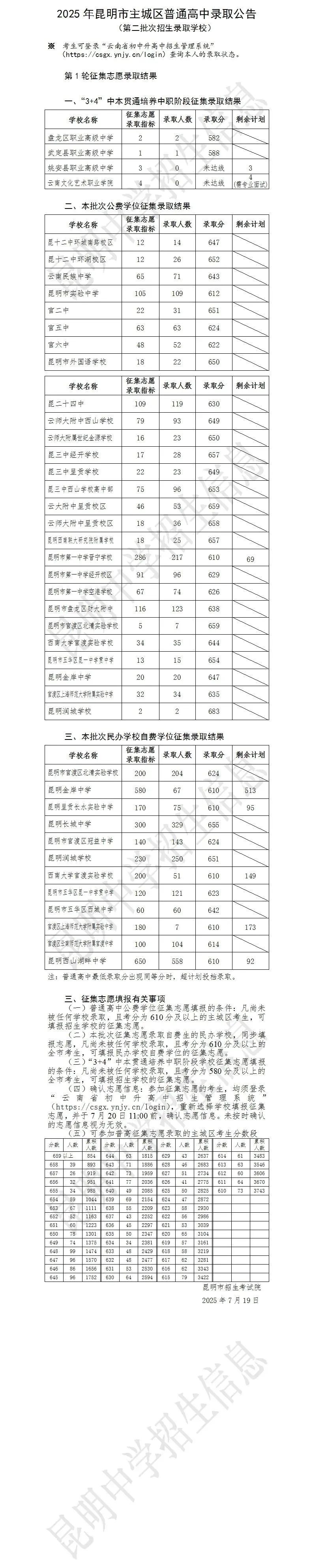 都市时报教育
