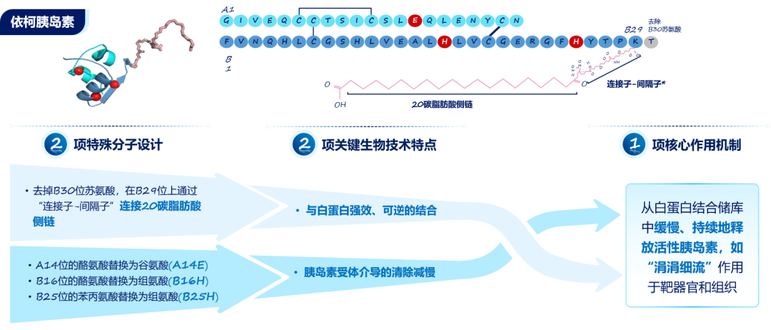 云南中医药大学第二附属医院