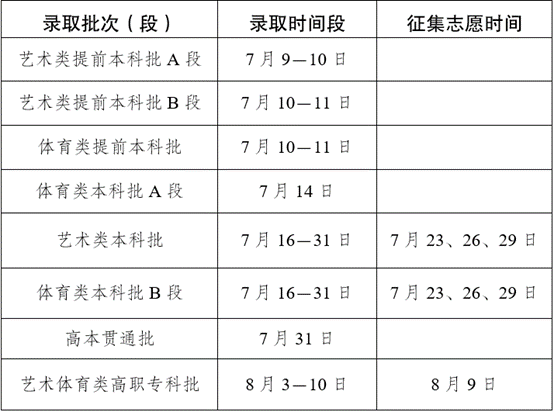8099999街头巷尾微信