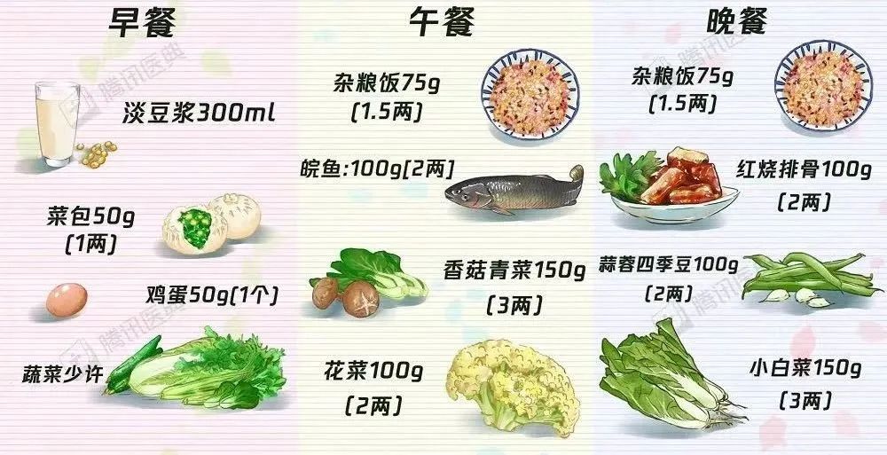 普洱市人民医院