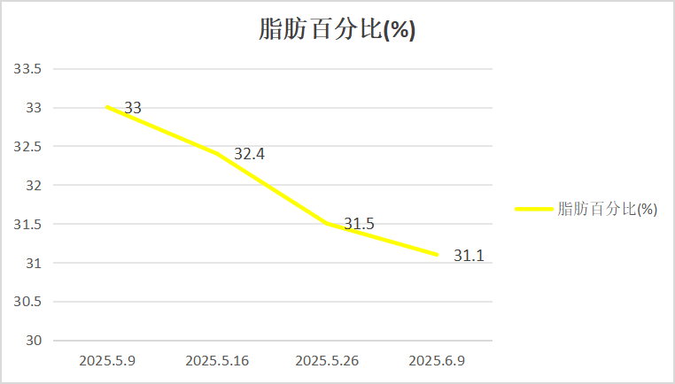 昆明市中医医院