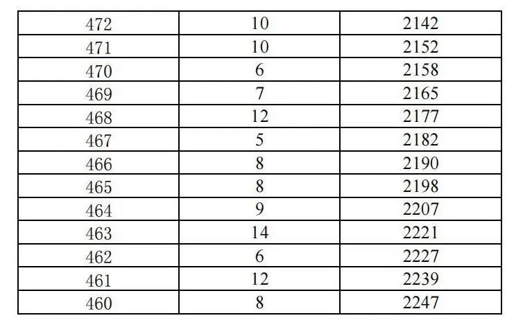 昆明广播电视台