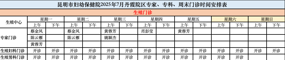 昆明市妇幼保健院