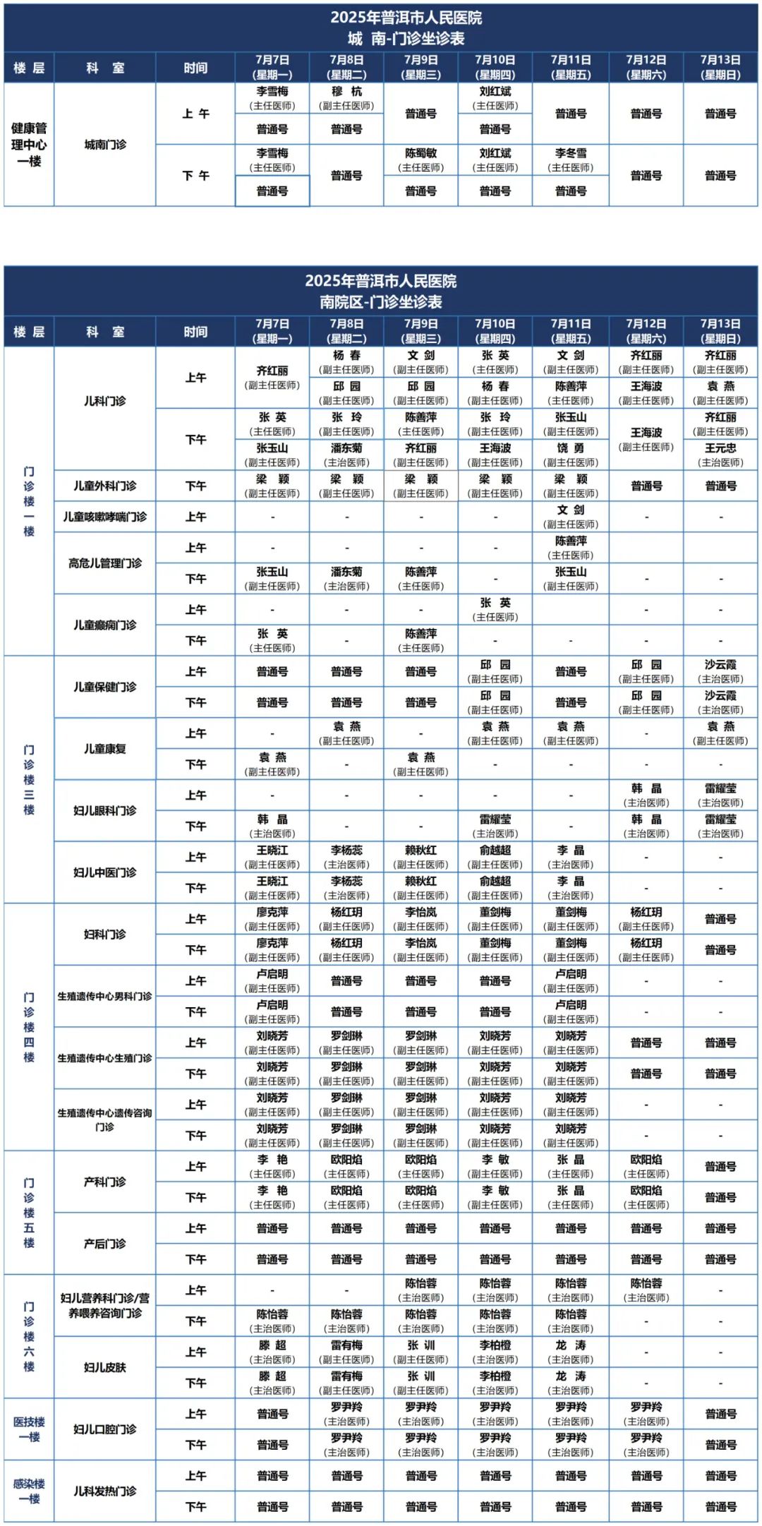 普洱市人民医院