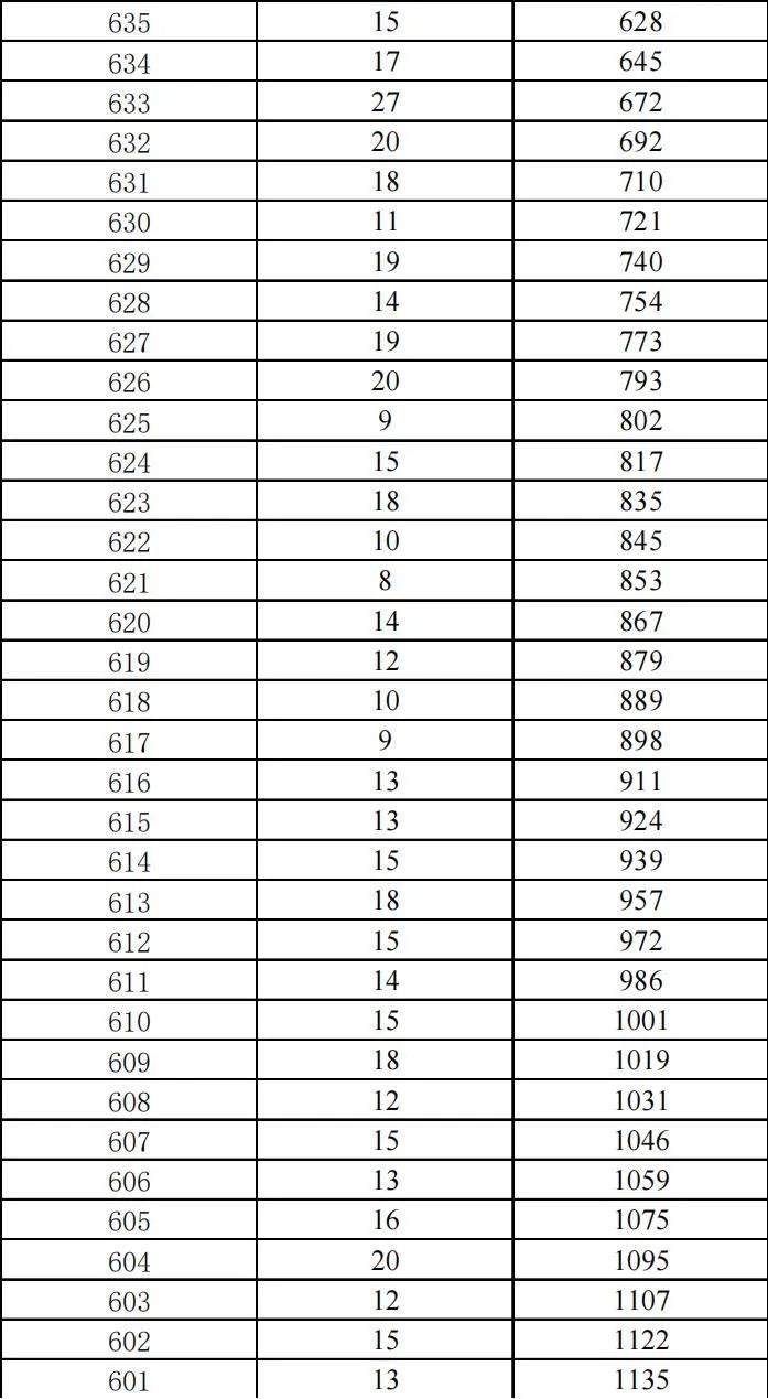 昆明广播电视台