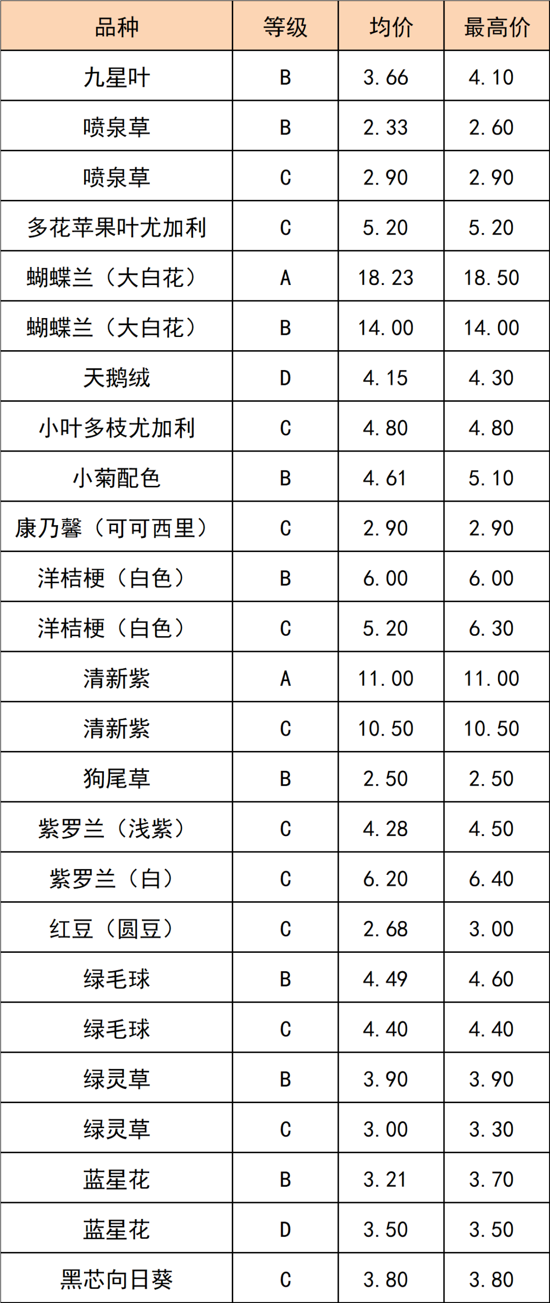 晋宁 诗意的栖居地