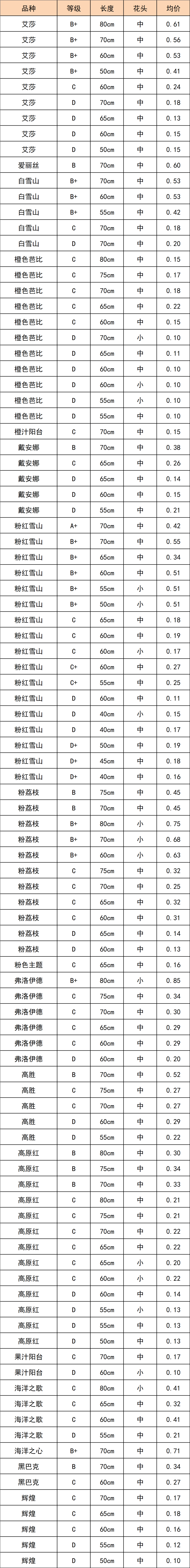 晋宁 诗意的栖居地
