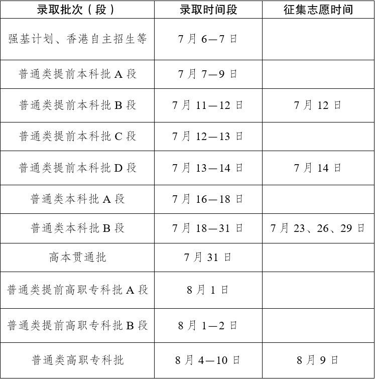 8099999街头巷尾微信