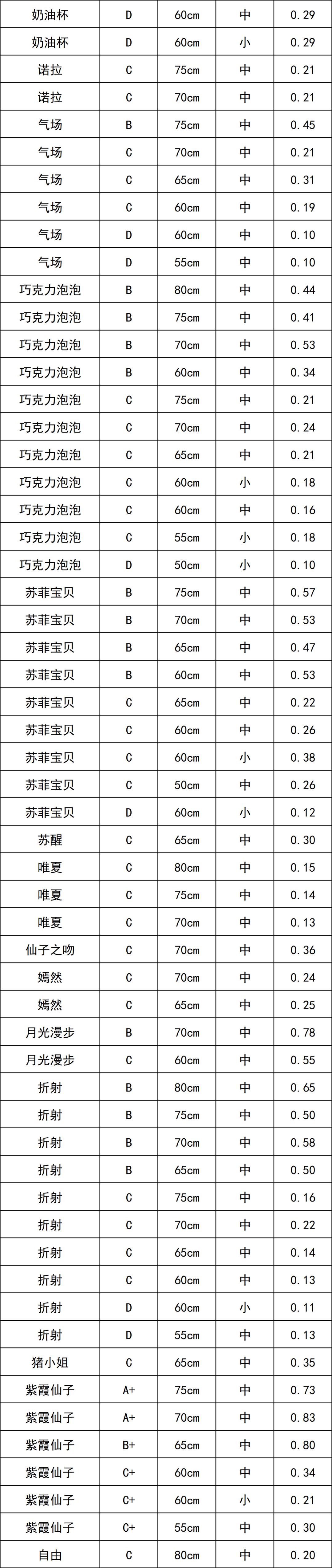晋宁 诗意的栖居地