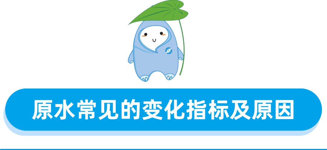 昆明自来水公司