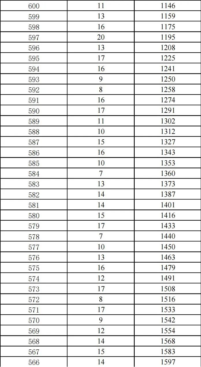 昆明广播电视台