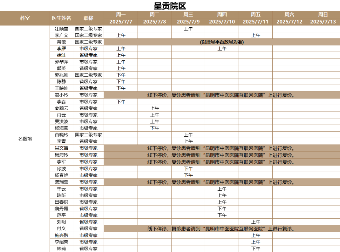 昆明市中医医院