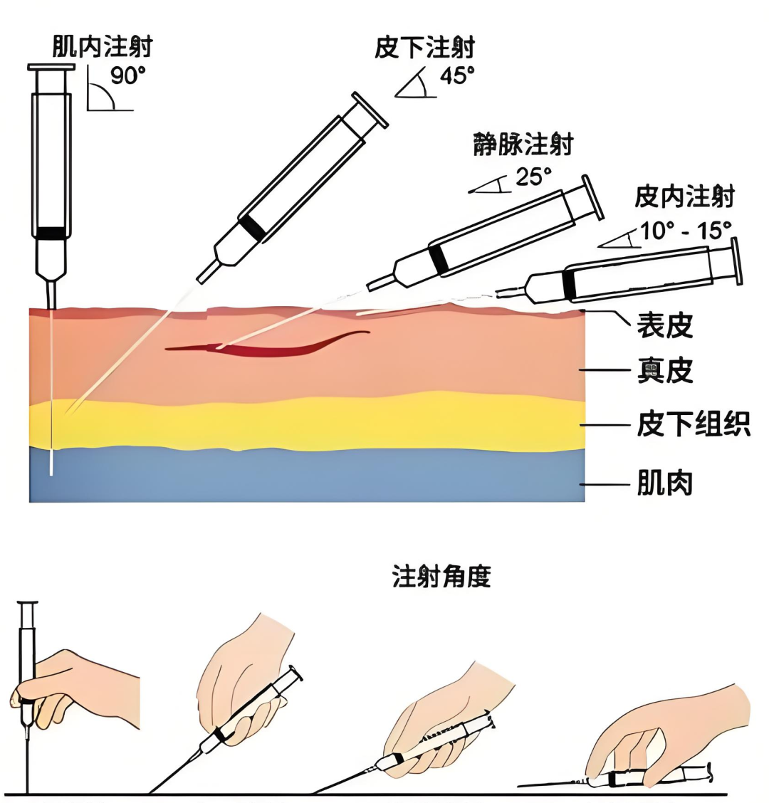 昆明市妇幼保健院