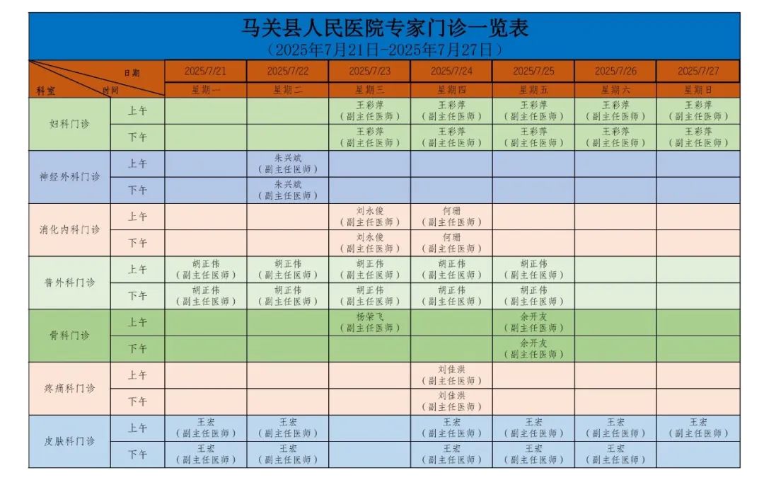 云南省马关县人民医院