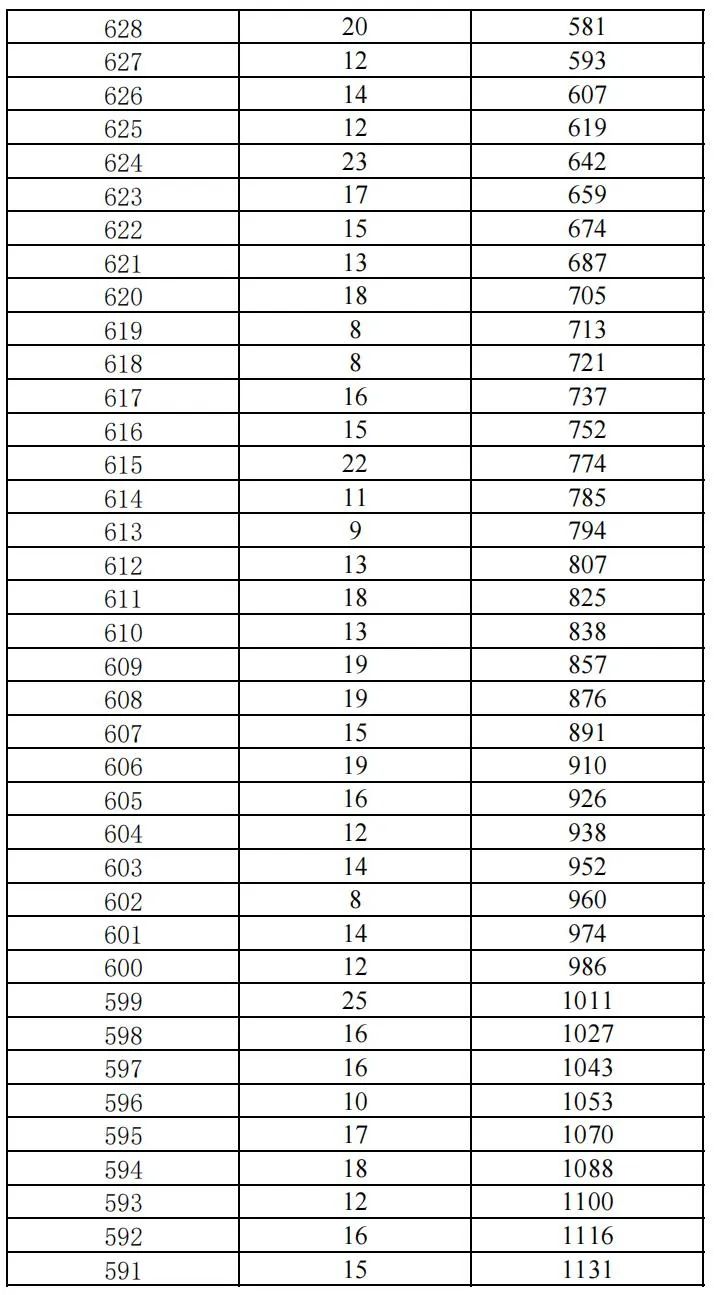 昆明广播电视台