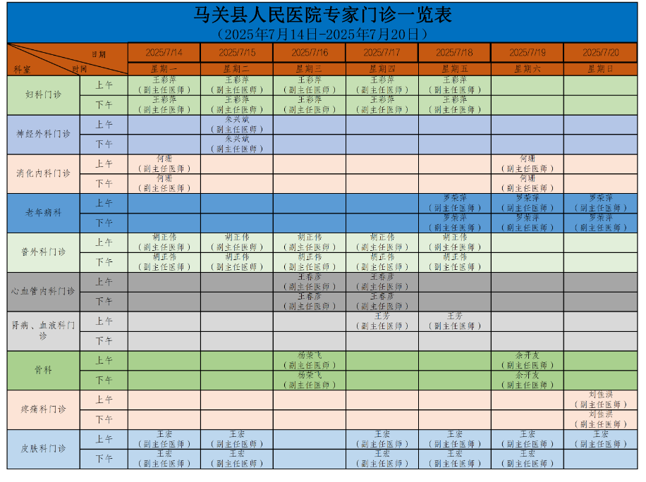 云南省马关县人民医院