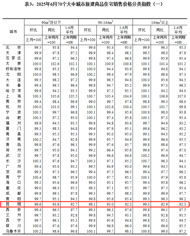 云南广播电视台