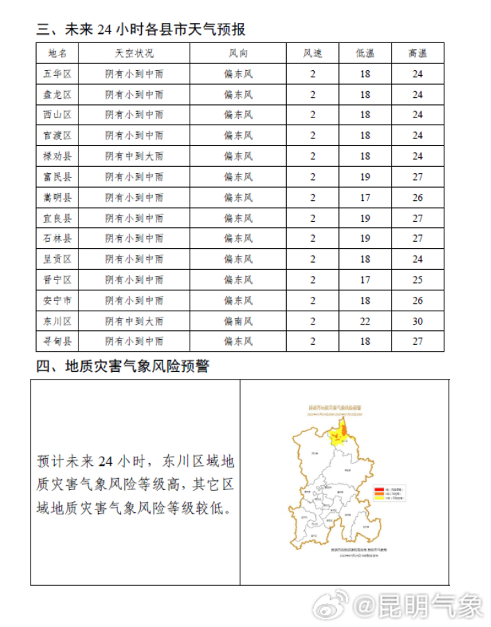昆明广播电视台