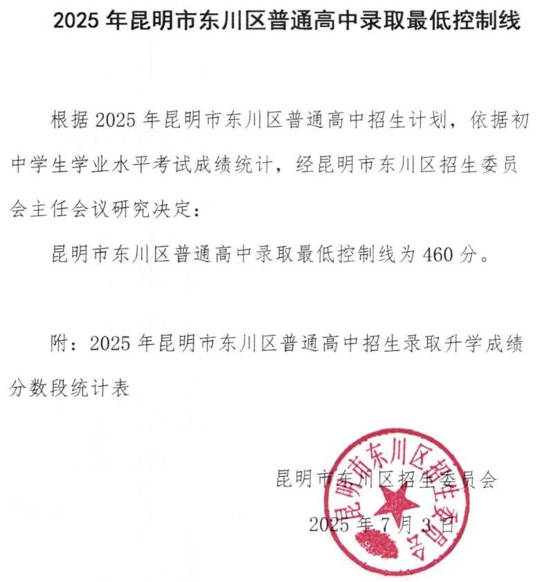 昆明广播电视台