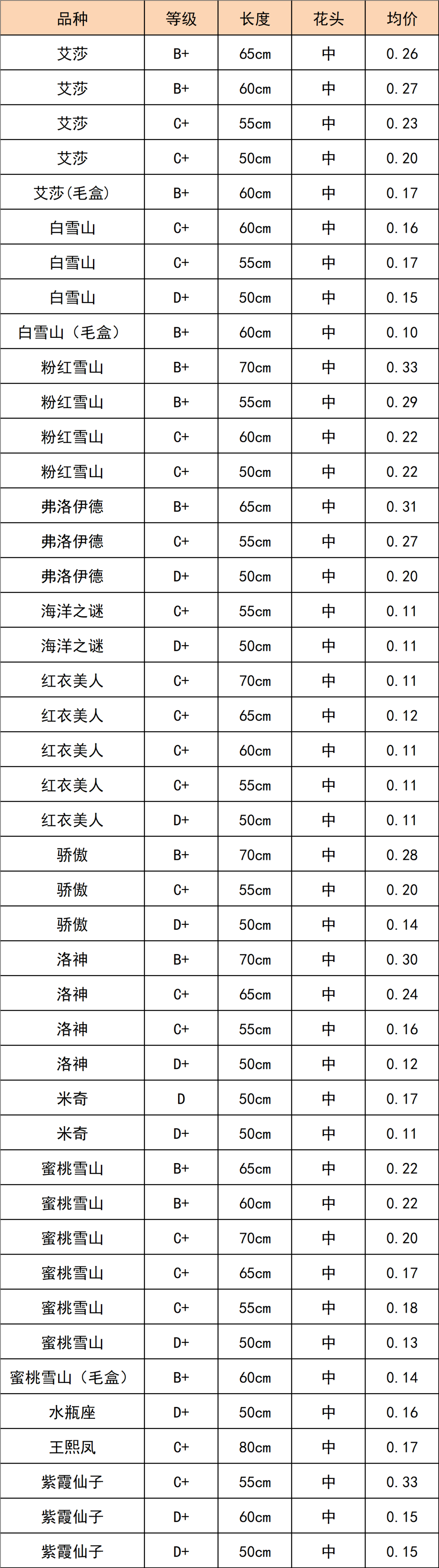 晋宁 诗意的栖居地