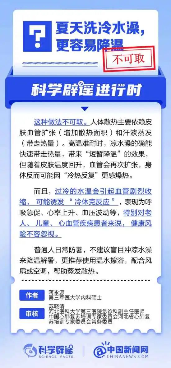 美丽云南微科普