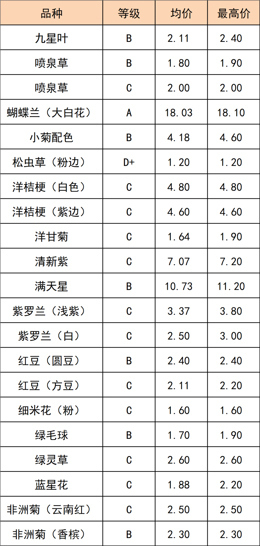 晋宁 诗意的栖居地
