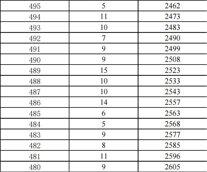 昆明广播电视台