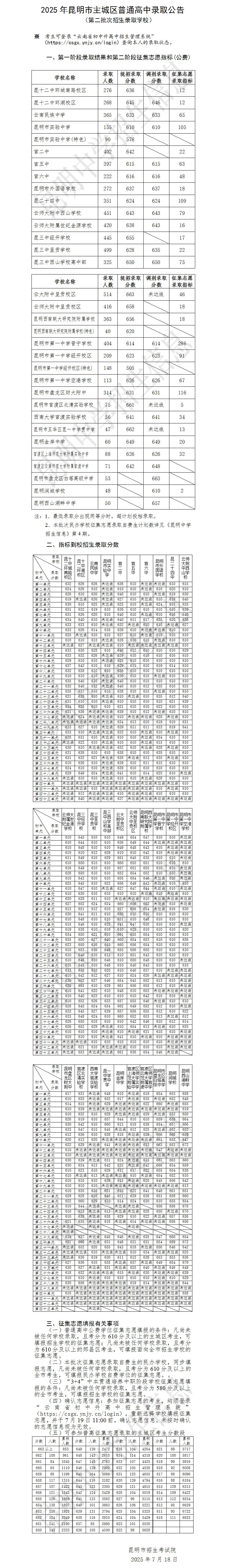 昆明西山教育体育