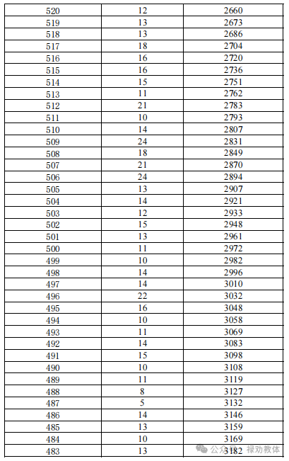 昆明广播电视台