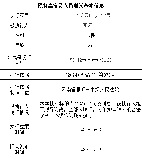 昆明广播电视台