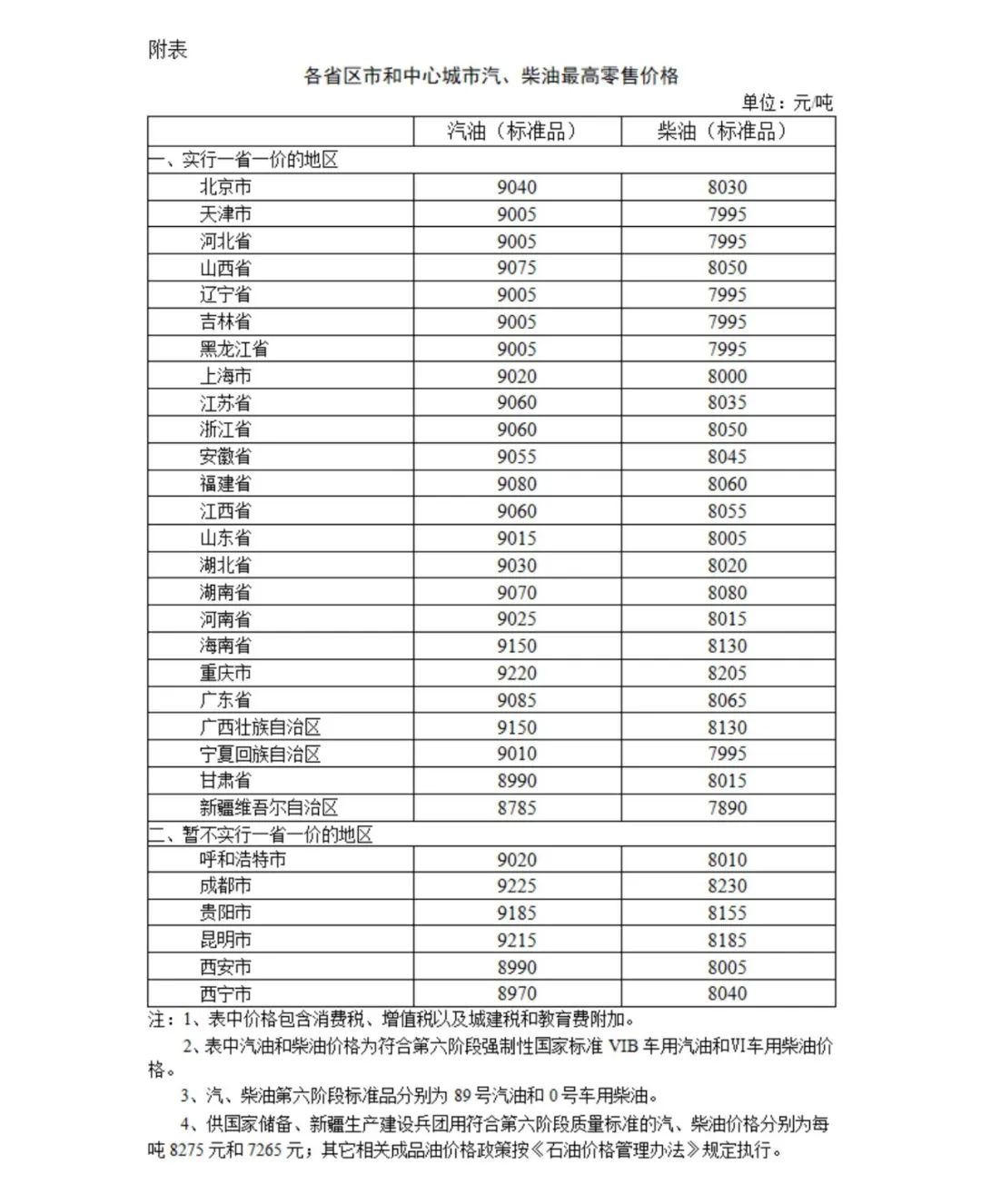 昆明信息港