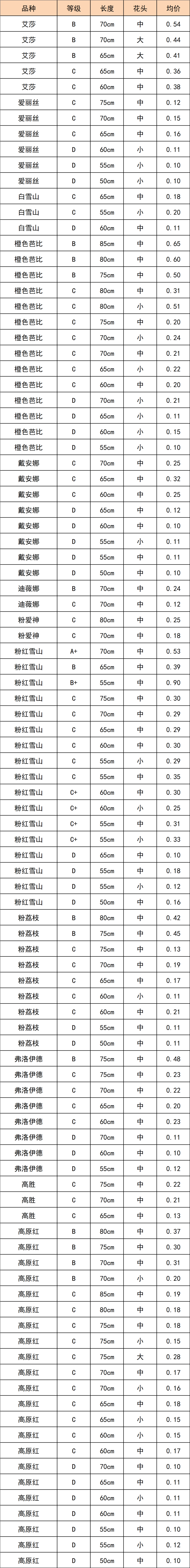 晋宁 诗意的栖居地