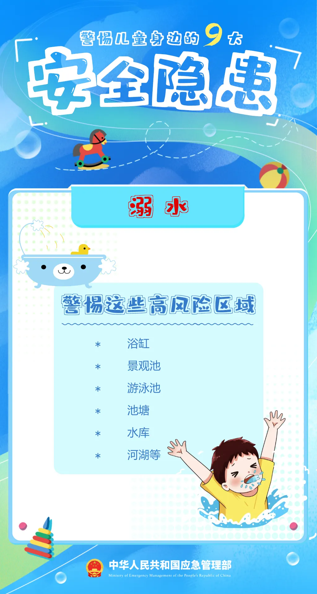 美丽云南微科普