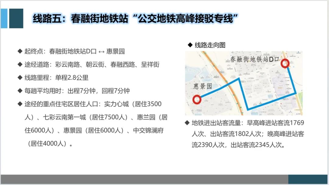 昆明广播电视台