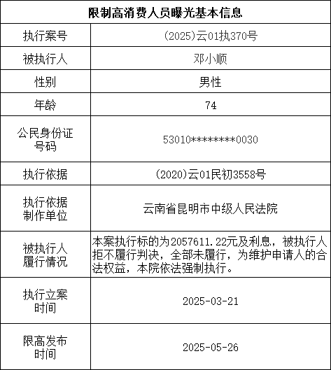 昆明广播电视台