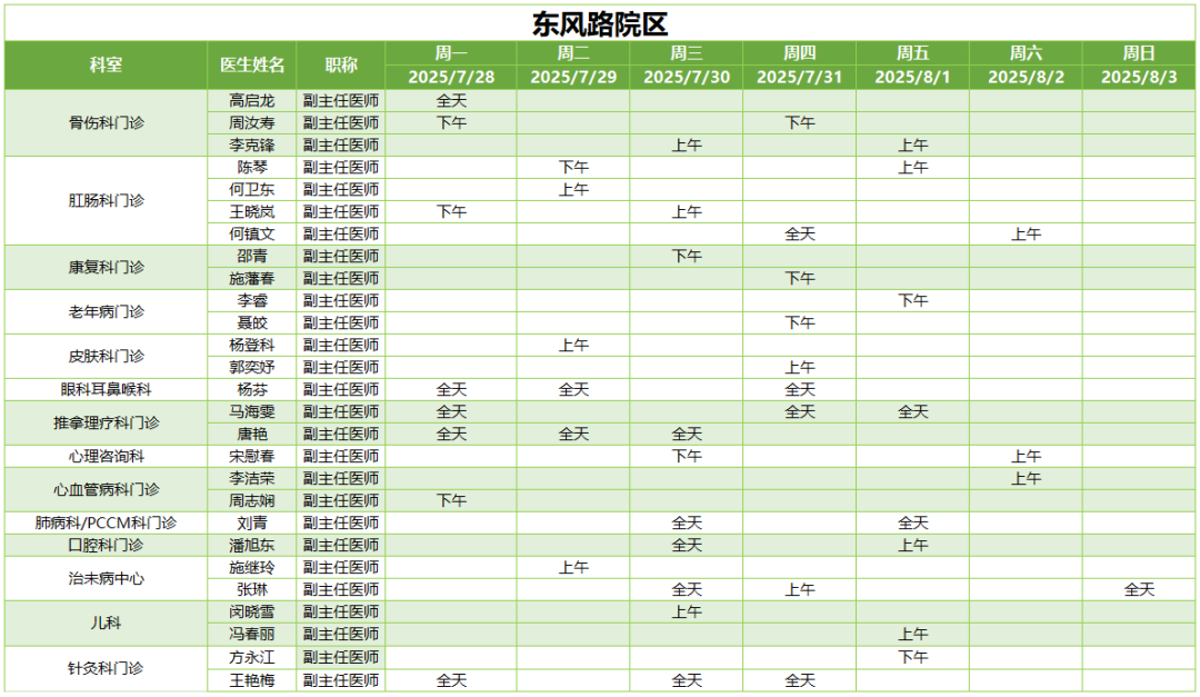 昆明市中医医院