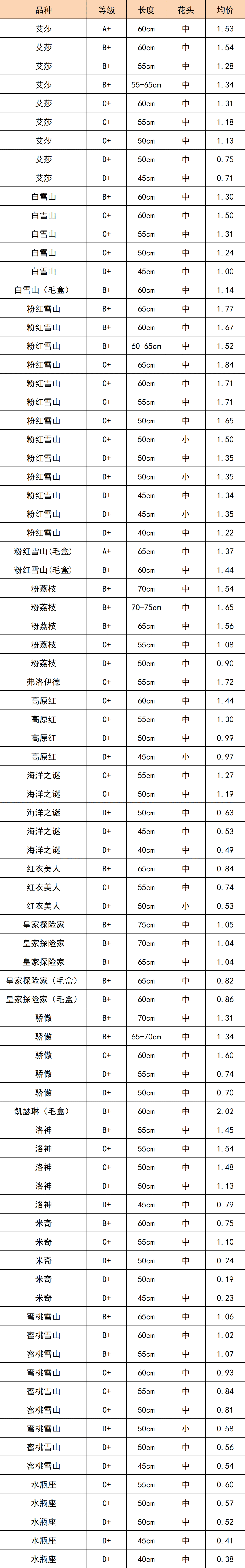 晋宁 诗意的栖居地