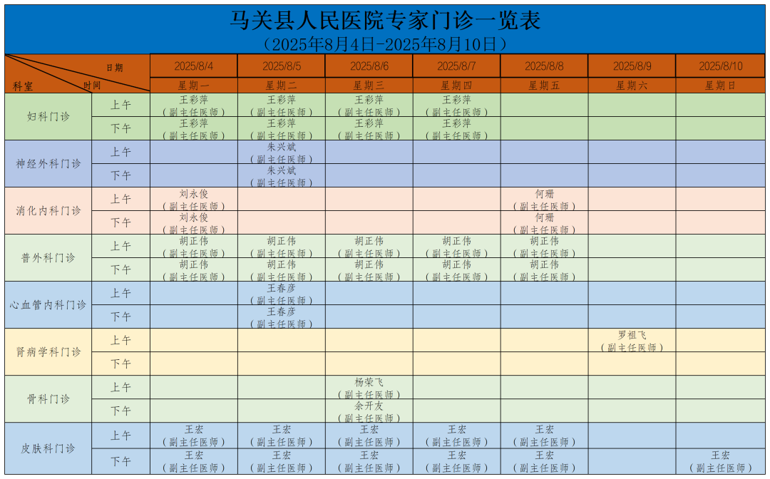云南省马关县人民医院