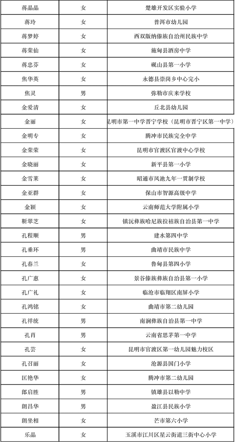 晋宁 诗意的栖居地