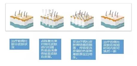 云南省传染病医院