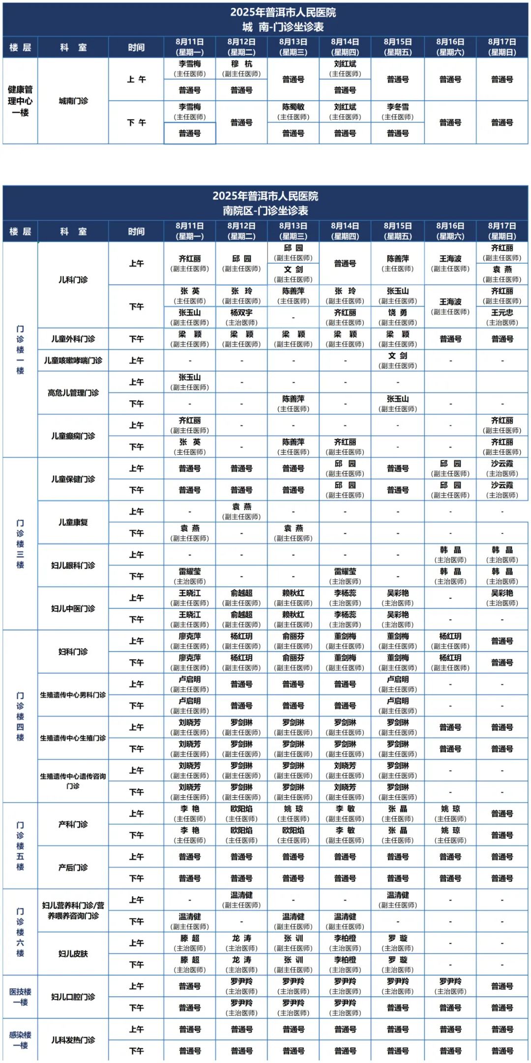 普洱市人民医院