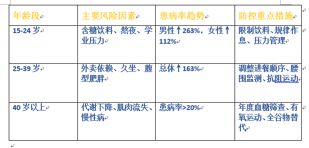 昆明市第一人民医院
