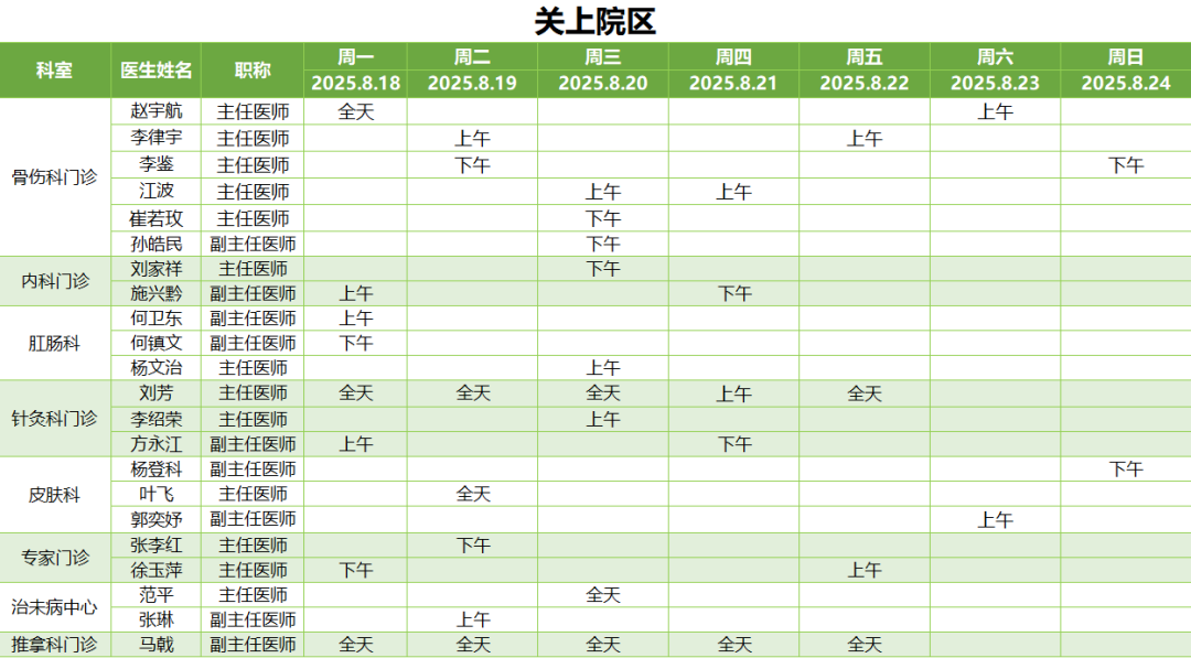 昆明市中医医院