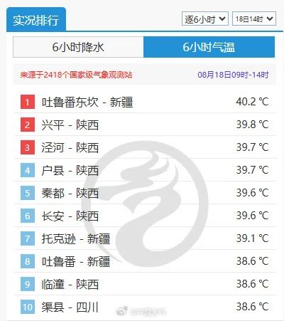 8099999街头巷尾微信