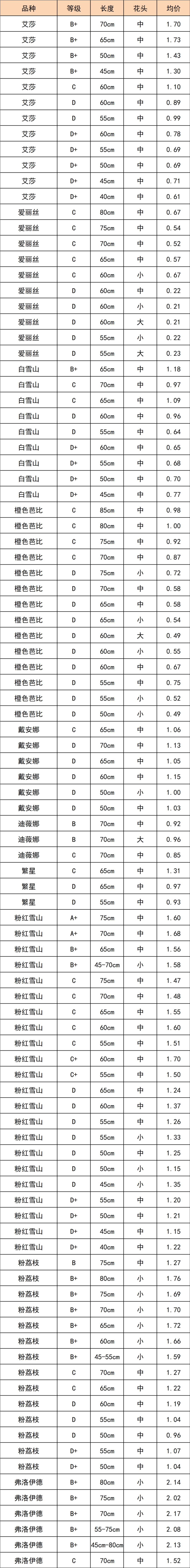晋宁 诗意的栖居地