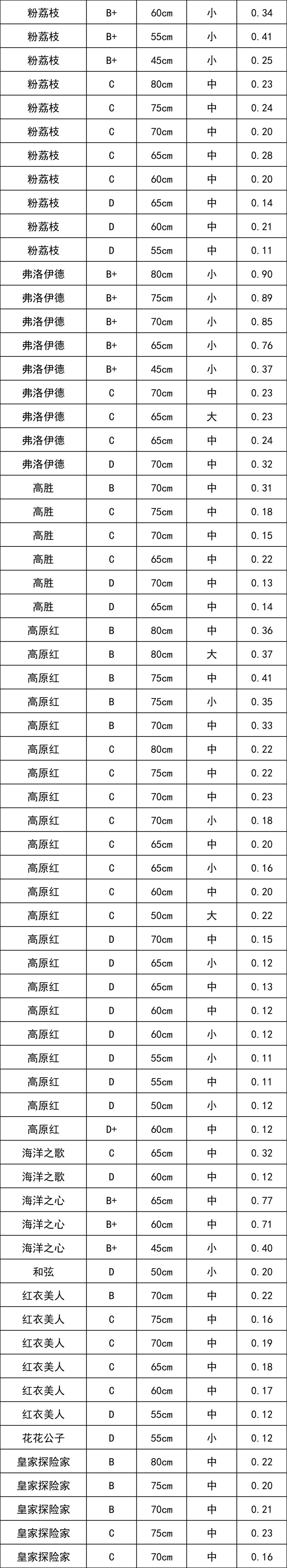 晋宁 诗意的栖居地